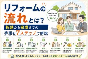 リフォームの流れ_アイキャッチ