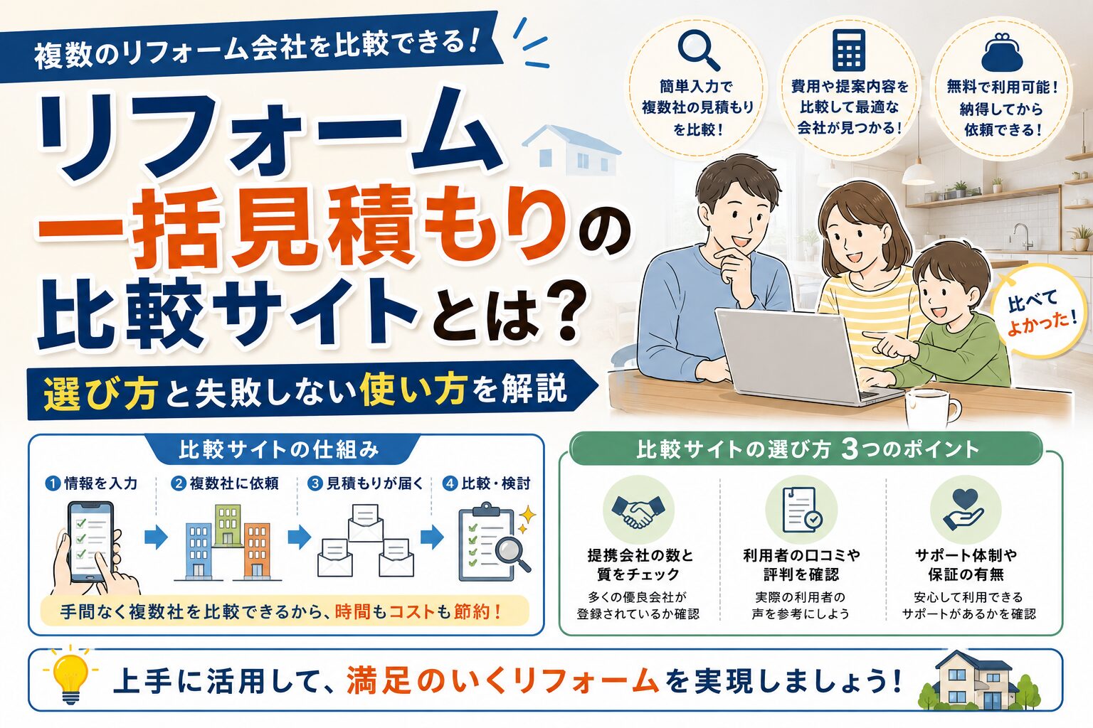 リフォーム一括見積もり